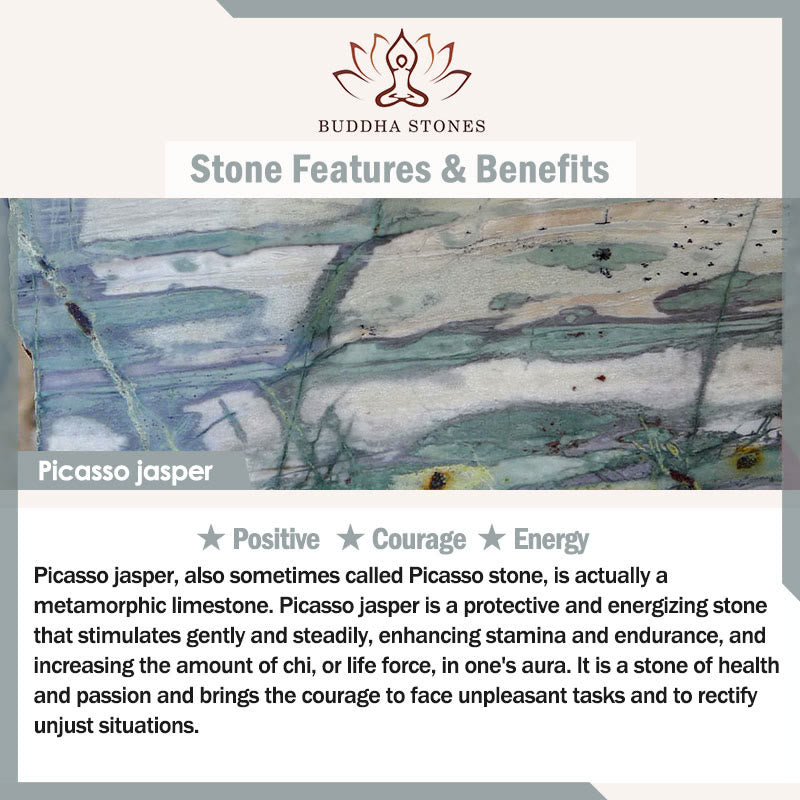 Buddha Stones 925 Sterling Silver Lotus Design Picasso Jasper Positive Bracelet
