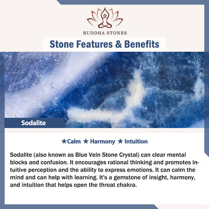 Buddha Stones Natural Grey Jasper Sodalite Om Mani Padme Hum Buddha Face Healing Bracelet